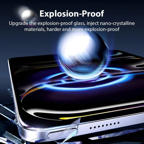 SCREEN PROTECTOR FILM TEMPERED GLASS FOR IPAD - 图片 2