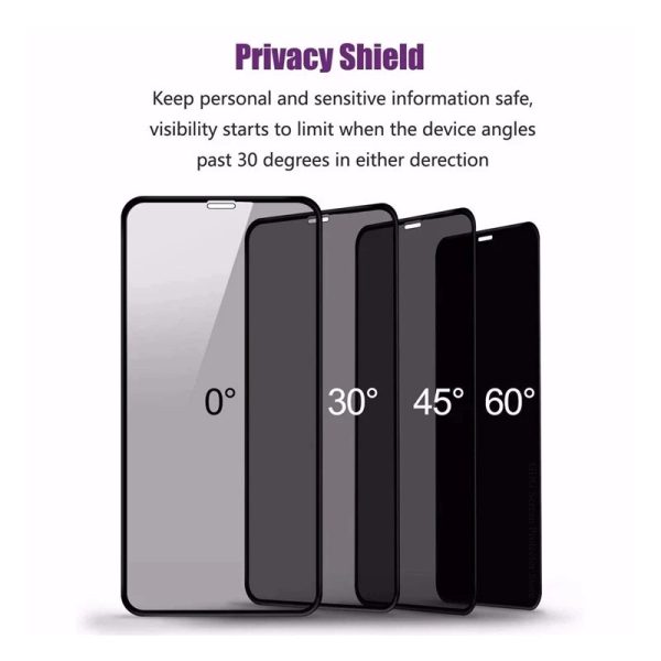 ANTI-SPY SCREEN PROTECTOR - 图片 2
