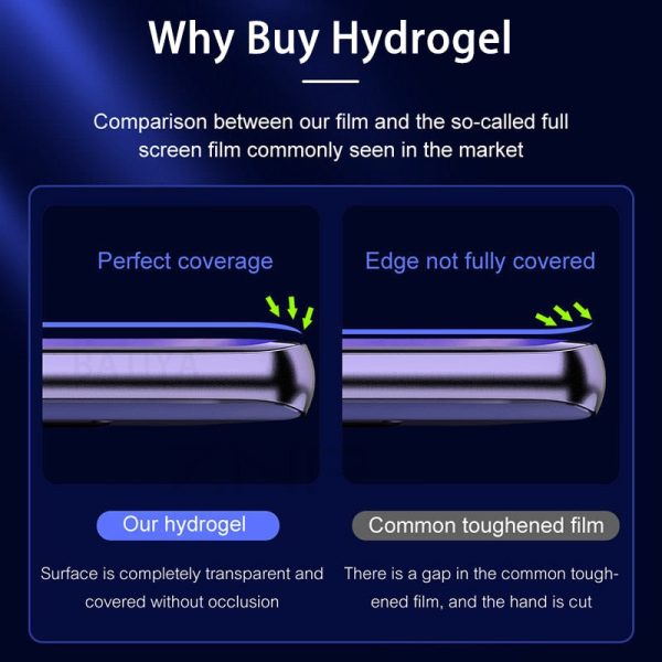 Hydrogel Film Screen Protector For Samsung - 图片 2